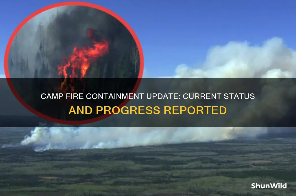 how much is camp fire contained