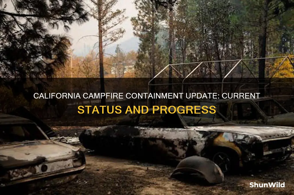 how much is camp fire in california contained