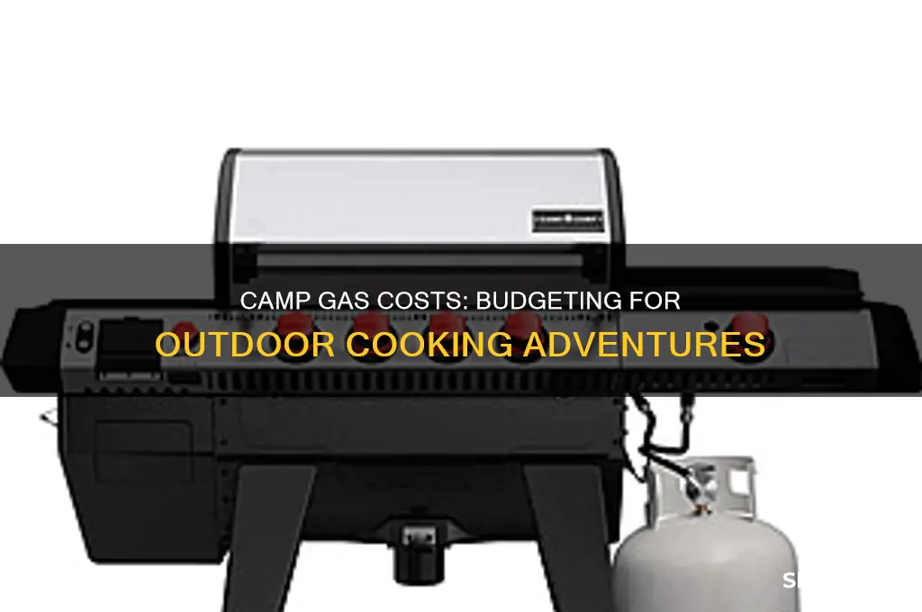 how much is camp gas