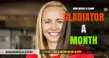 Monthly Cost of Camp Gladiator: Budget-Friendly Fitness Investment