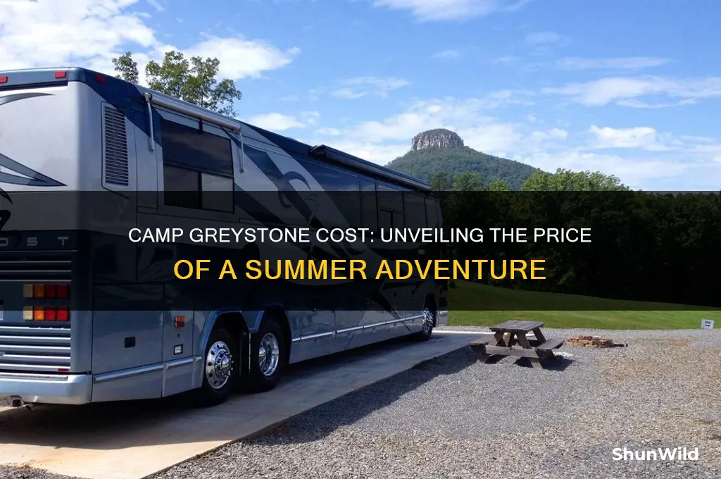 how much is camp greystone