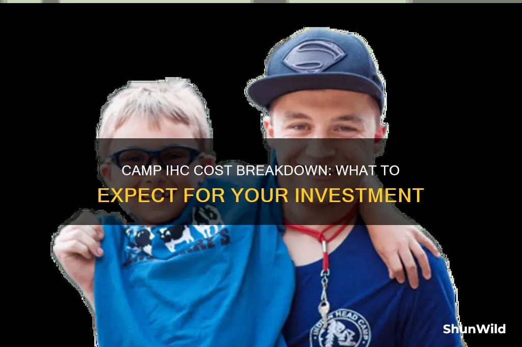 how much is camp ihc