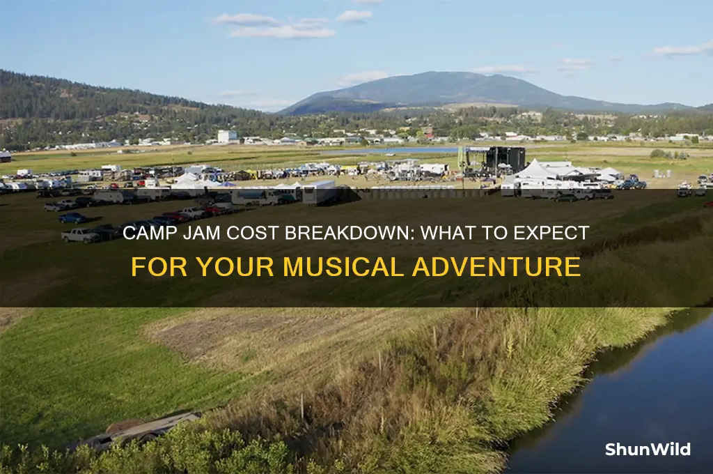 how much is camp jam