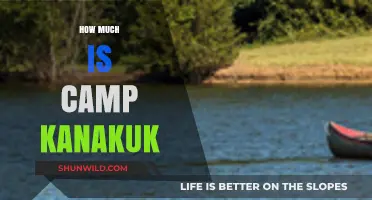 Discover Camp Kanakuk Costs: Pricing, Fees, and Budgeting Tips