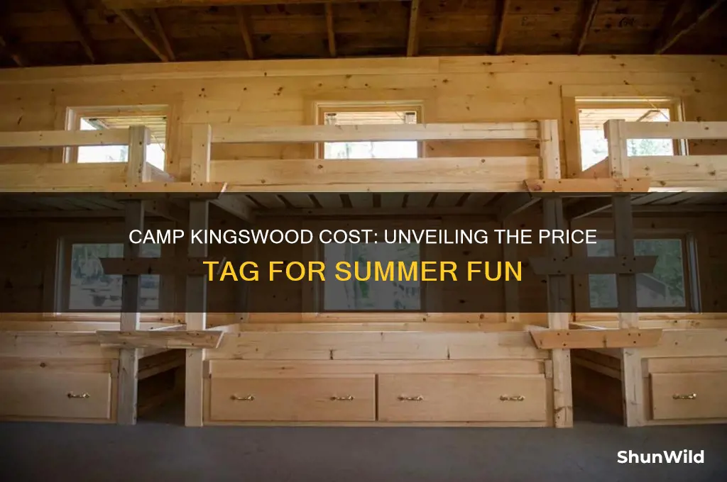 how much is camp kingswood
