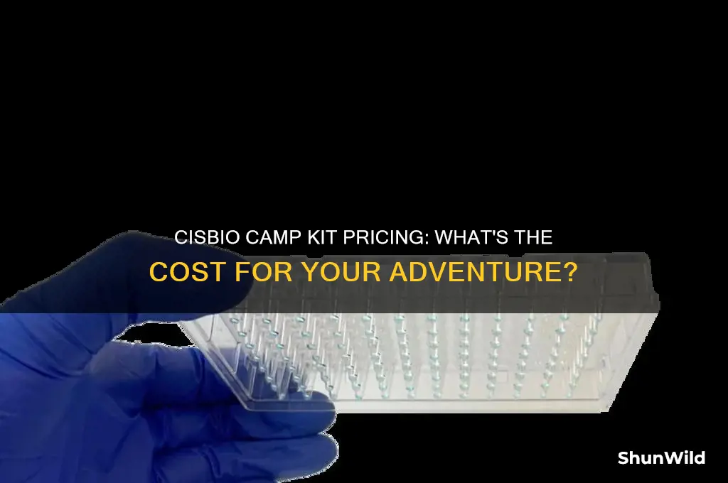 how much is camp kit from cisbio