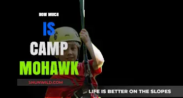 Discover Camp Mohawk's Cost: A Comprehensive Pricing Guide