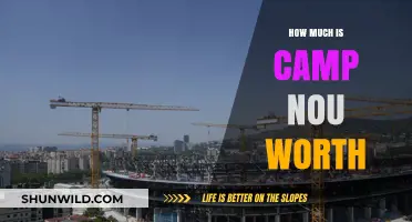Camp Nou's Valuation: Unveiling the Worth of FC Barcelona's Iconic Stadium