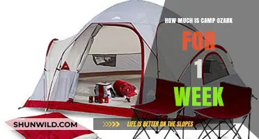 Camp Ozark Weekly Cost: What to Expect for a 1-Week Stay