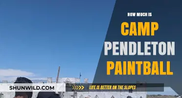 Camp Pendleton Paintball Pricing: Costs and Packages Explained