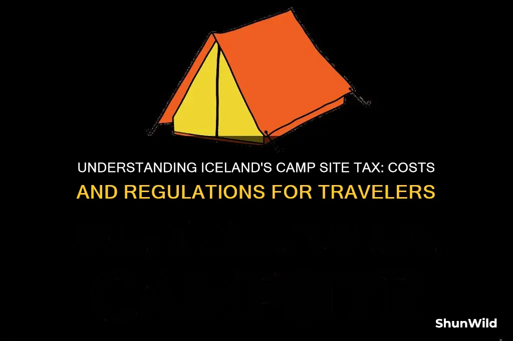 how much is camp site tax in iceland
