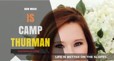 Discover Camp Thurman's Cost: A Comprehensive Pricing Guide