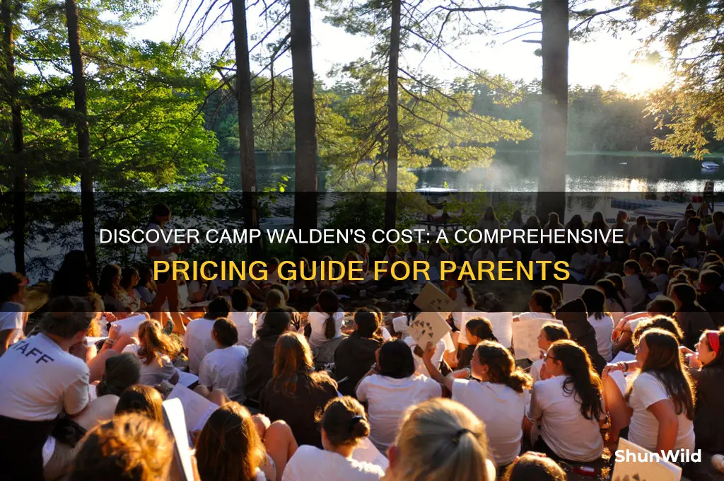 how much is camp walden