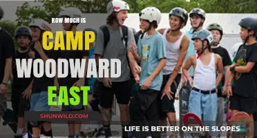 Camp Woodward East Cost: Pricing Guide for Summer Programs