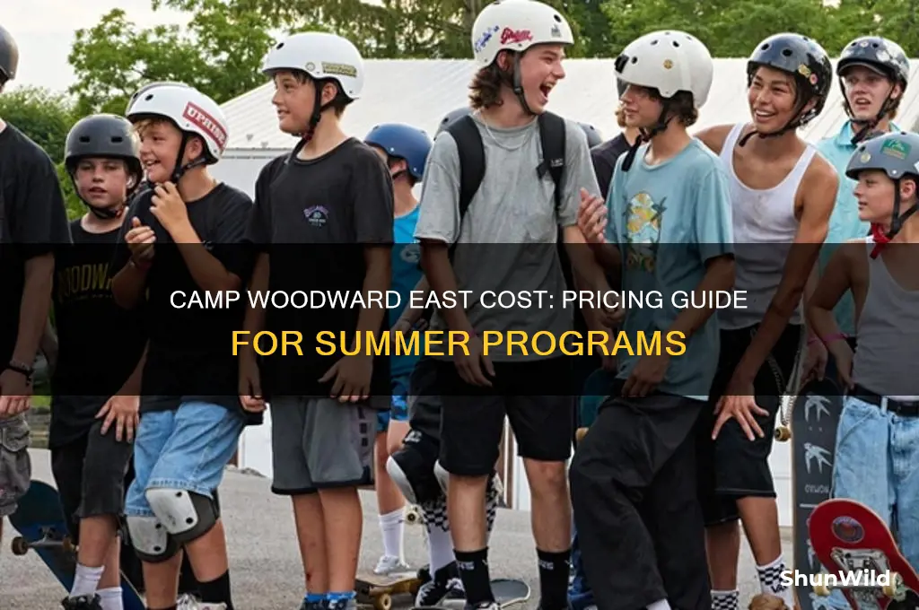 how much is camp woodward east