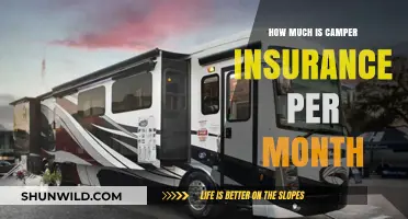 Monthly Camper Insurance Costs: What to Expect and How to Save