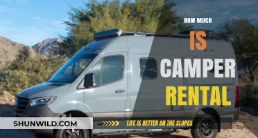 Affordable Camper Rental Costs: A Comprehensive Guide to Budget-Friendly Adventures