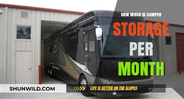 Monthly Camper Storage Costs: What to Expect and Budget For