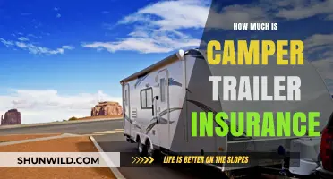 Understanding Camper Trailer Insurance Costs: What You Need to Know
