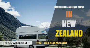 Camper Van Rental Costs in New Zealand: What to Expect