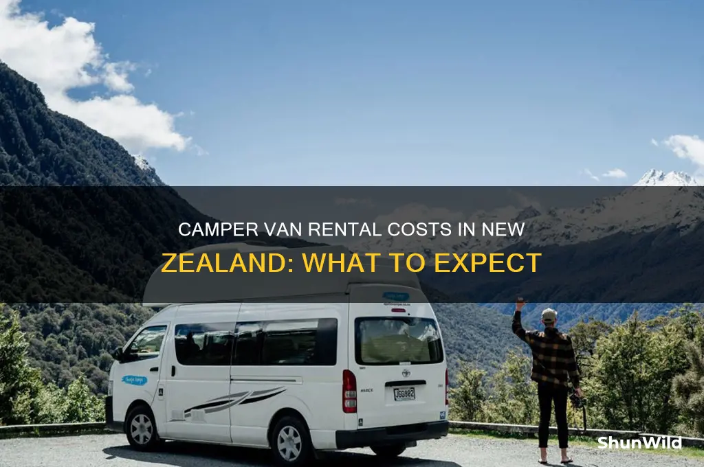 how much is camper van rental in new zealand