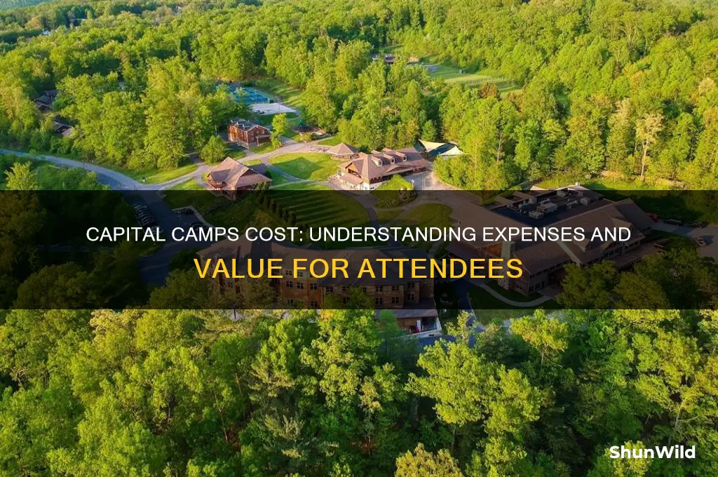 how much is capital camps
