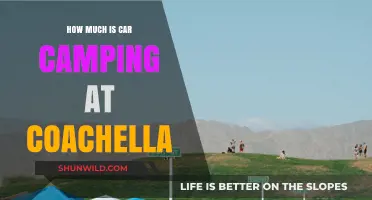 Coachella Car Camping Costs: What to Expect for Your Festival Adventure