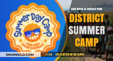 Chicago Park District Summer Camp Costs: What to Expect