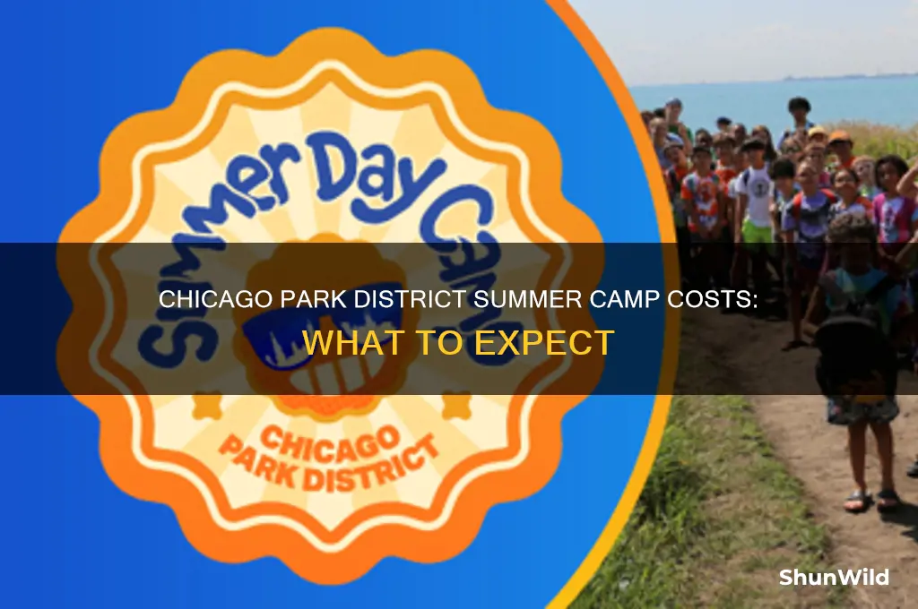 how much is chicago park district summer camp