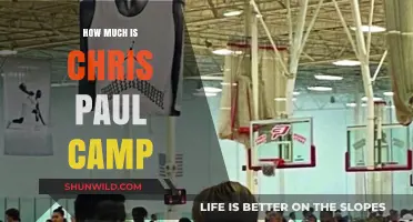 Chris Paul Basketball Camp Costs: What to Expect and How to Join