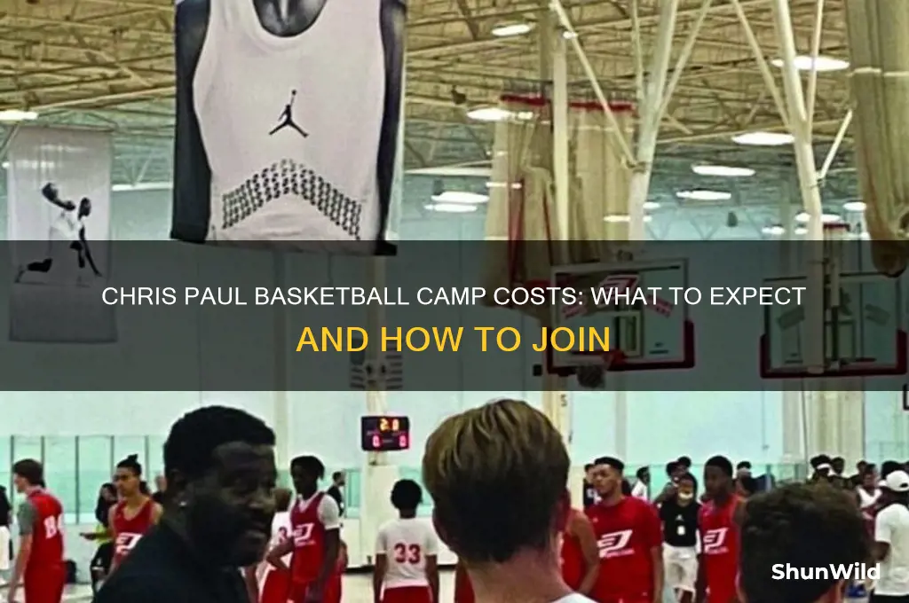 how much is chris paul camp