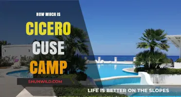 Cicero Cuse Camp Cost: What to Expect for Your Investment
