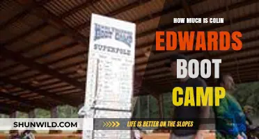 Colin Edwards Boot Camp Cost: Pricing and Value Explained