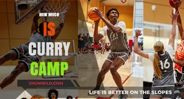 Curry Camp Cost: Unveiling the Price of a Flavorful Adventure