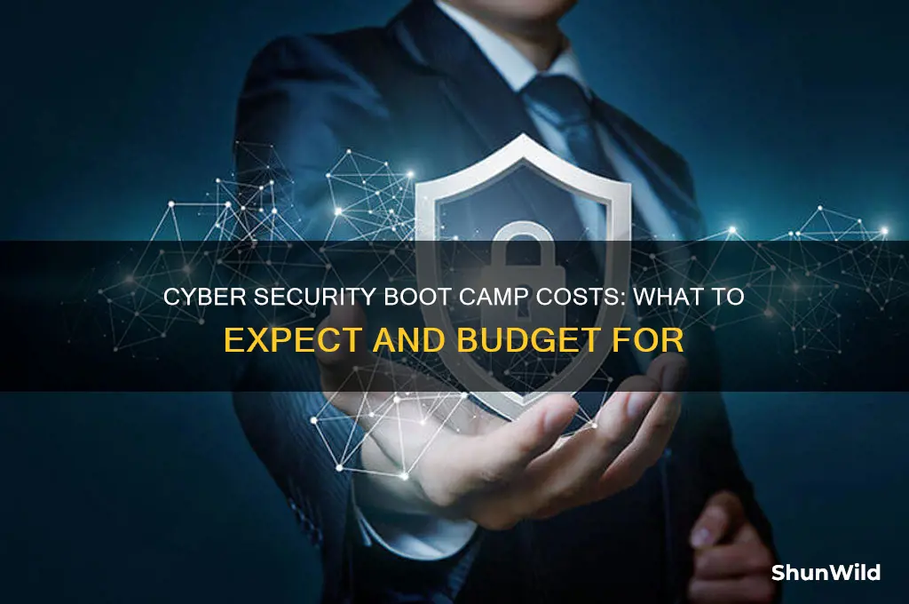 how much is cyber security boot camp