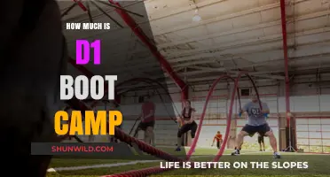 D1 Boot Camp Cost: Unveiling the Price of Elite Fitness Training