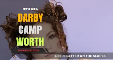 Darby Camp's Net Worth: Unveiling the Rising Star's Financial Success