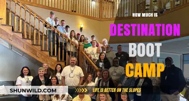 Destination Boot Camp Costs: What to Expect for Your Fitness Journey