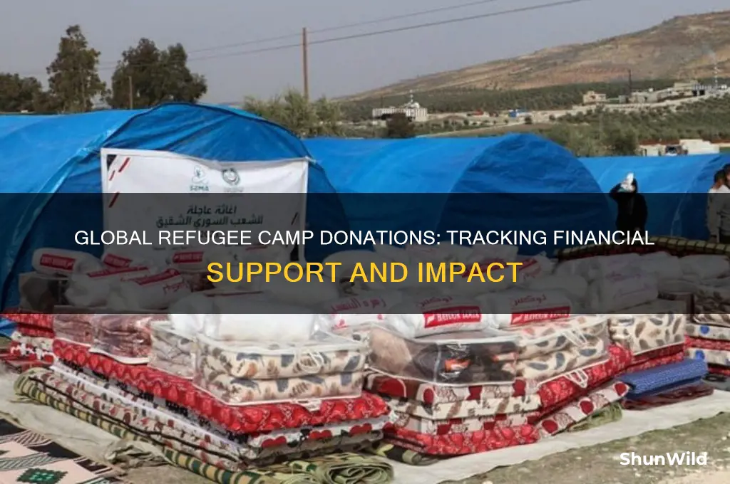 how much is donated to refugee camps