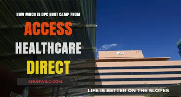 DPC Boot Camp Cost: Access Healthcare Direct Pricing Guide