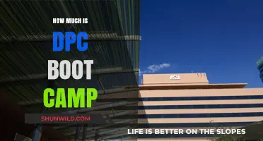 DPC Boot Camp Cost: Unveiling the Investment for Your Medical Practice