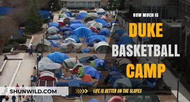 Duke Basketball Camp Cost: What to Expect for Your Investment