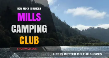 Duncan Mills Camping Club: Cost, Amenities, and Membership Benefits Explained