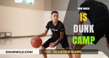 Dunk Camp Cost: Unveiling the Price of High-Flying Basketball Training