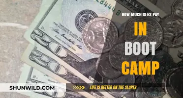E2 Pay in Boot Camp: Understanding Your Earnings During Training