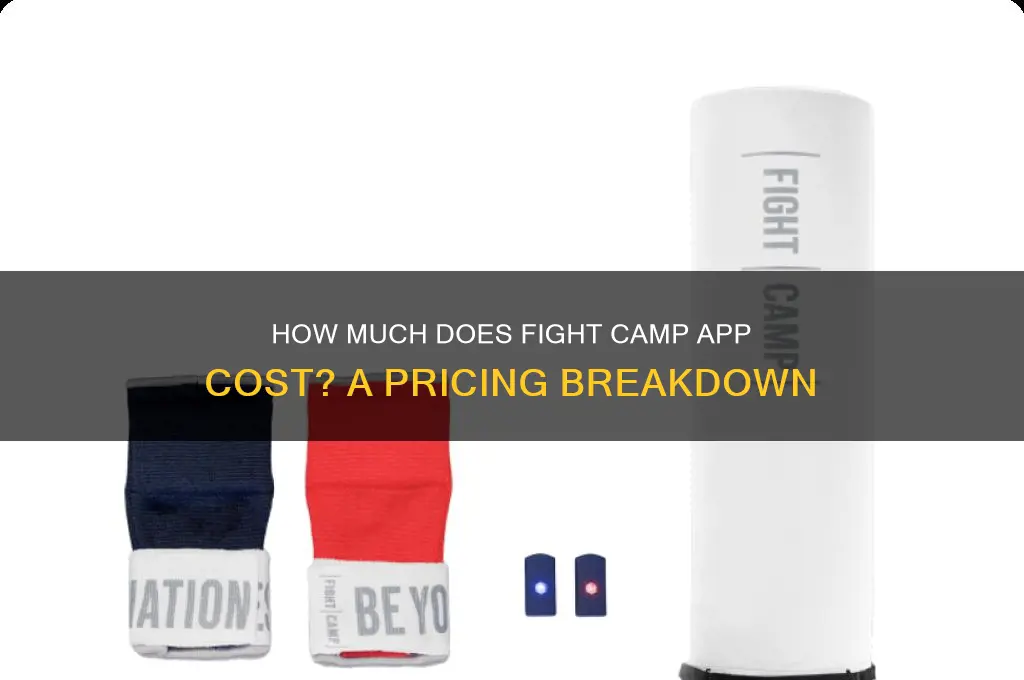 how much is fight camp app