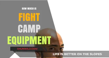 Essential Fight Camp Equipment Costs: Budgeting for Training Success