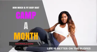 Monthly Cost of Fit Body Boot Camp: Is It Worth It?