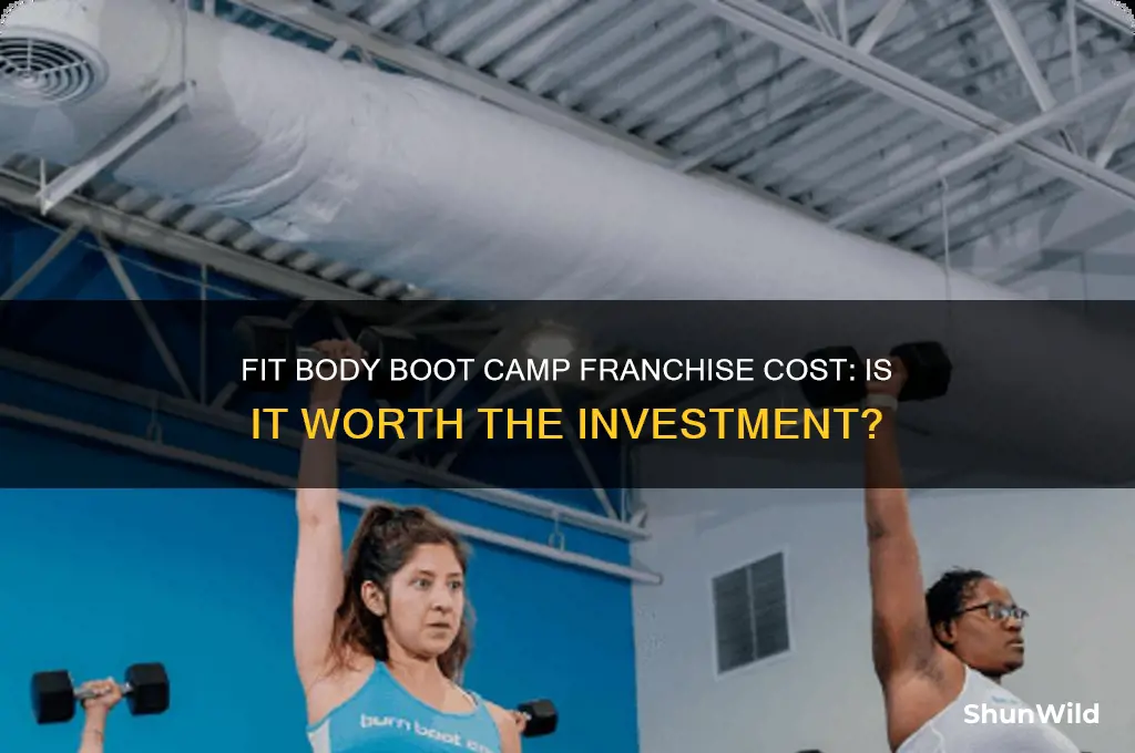 how much is fit body boot camp franchise