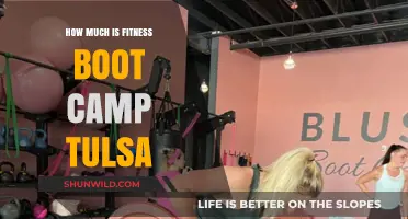 Discover Affordable Fitness Boot Camp Prices in Tulsa Today